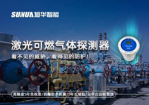 激光可燃气体探测器：看不见的威胁，看得见的防护！